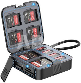 Ulanzi CRC10 3 in 1 Card Reader Case