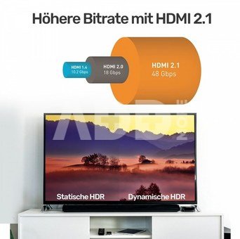 Unitek HDMI CABLE M/M 2m; v2.1;8K;120Hz;UHD;C138W