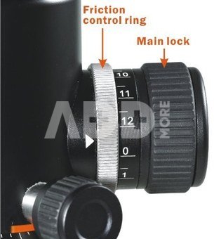 Vanguard ABH-120L