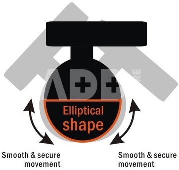 Vanguard ABH-120L