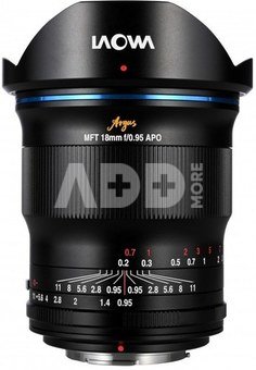 Laowa Venus Optics Argus 18 mm f/0.95 APO lens for Micro 4/3