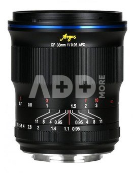 Laowa Argus 33mm F0.95 CF APO Fujifilm X