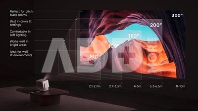 Xgimi projector Horizon 20 Max Limited Edition with FC26 code