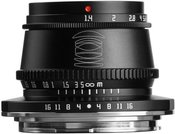 APS-C 35mm f1.4 L