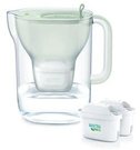 Brita Style eco light green incl. 2 MAXTRA PRO All-in-1