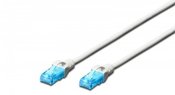 CAT 5e U/UTP Patch Cable 5 m White