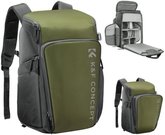 K&F Concept K&F Backpack 25L Nature Wander 01(Green)