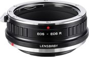 Lensbaby Mount Converters for Canon EF to RF