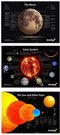 Levenhuk Space Posters Set