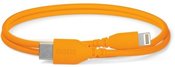 R&Oslash;DE SC21 Orange