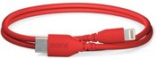 R&Oslash;DE SC21 Red