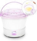 Rio WXST-EU/1.0 Wax Bead Heater