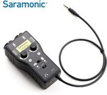 SARAMONIC SMARTRIG+