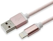 IPH7-RG Rose gold