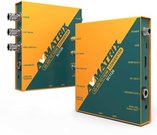 SC1120 3G-SDI to HDMI & AV Scaling Converter