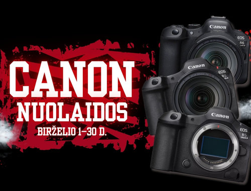 NUOLADOS Canon EOS R6 Mark II ir R5 mark II 📸🔥💸