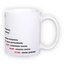 Standard white mug (300 ml)